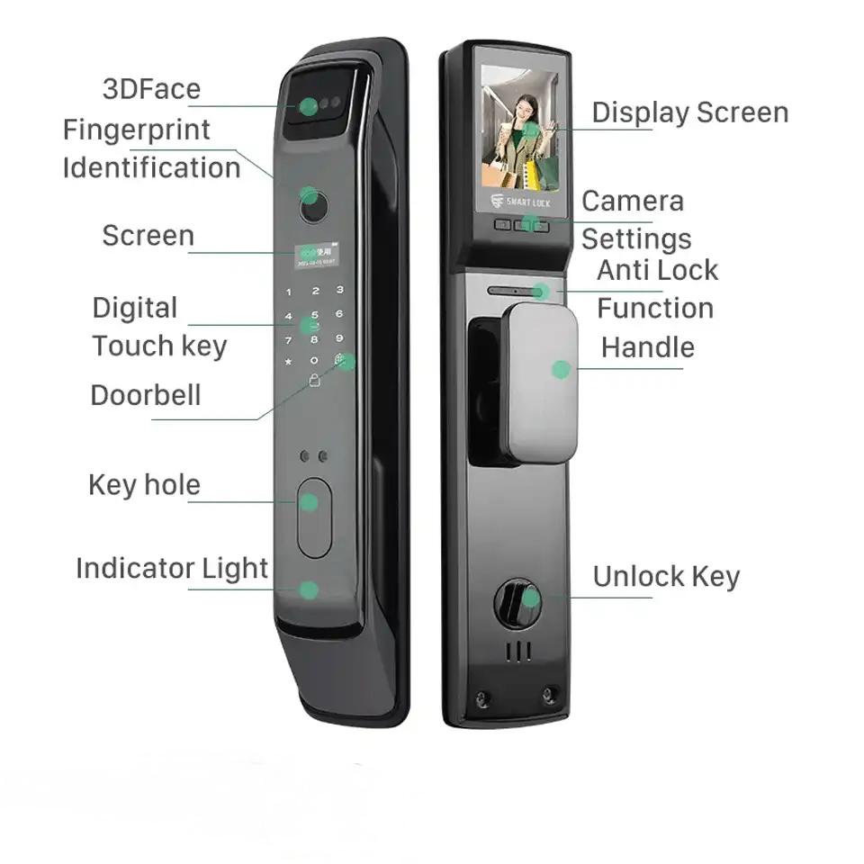 قفل و دستگیره هوشمند دیجیتال آی لاک مدل IX1 - Image 2