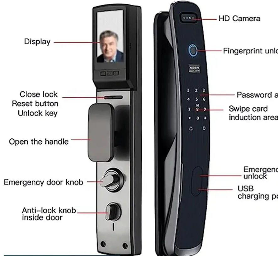 قفل و دستگیره هوشمند دیجیتال آی لاک مدل IX5 - Image 2